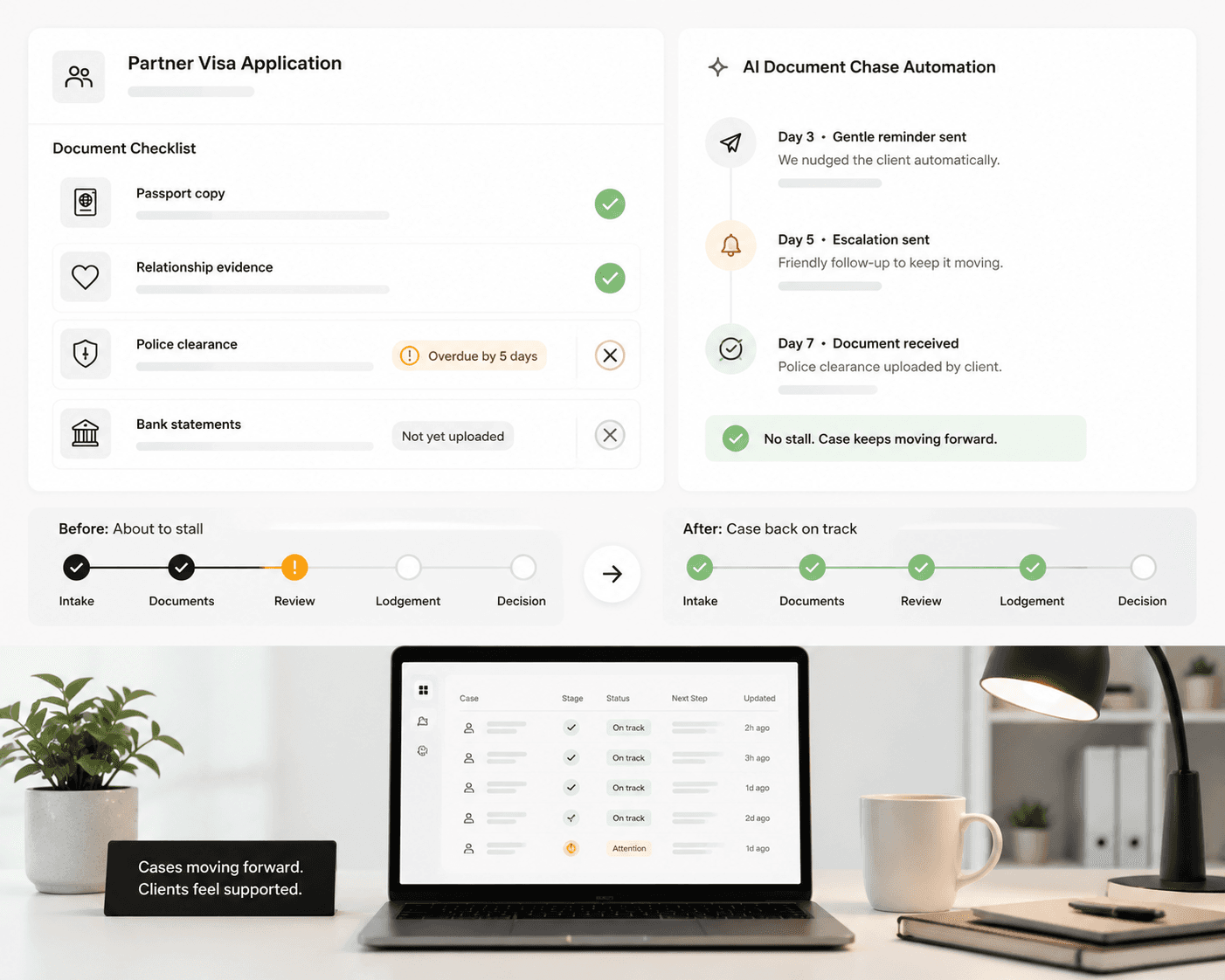 Quote Follow-Up Machine — automated tradie quote chase workflow